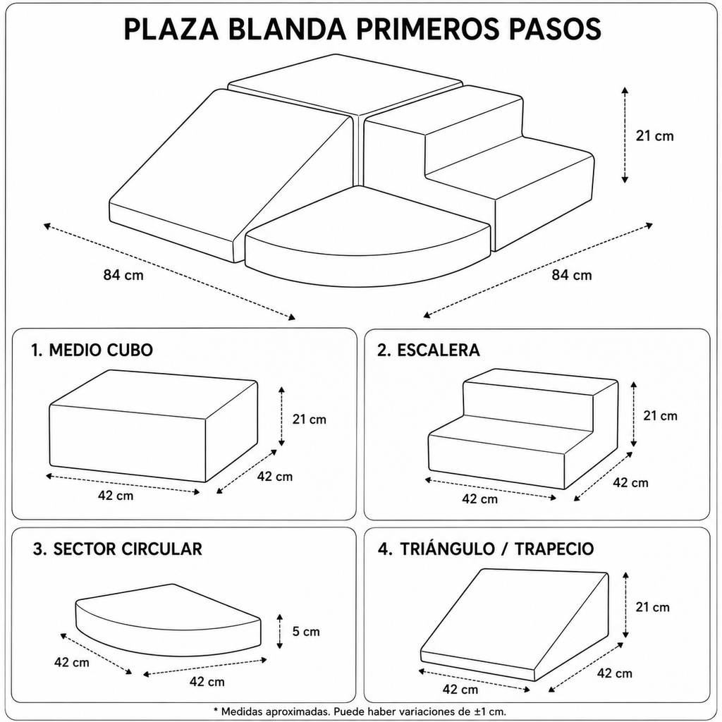 Set de Espuma Primeros Pasos: diagrama con medidas del Set de Espuma Primeros Pasos