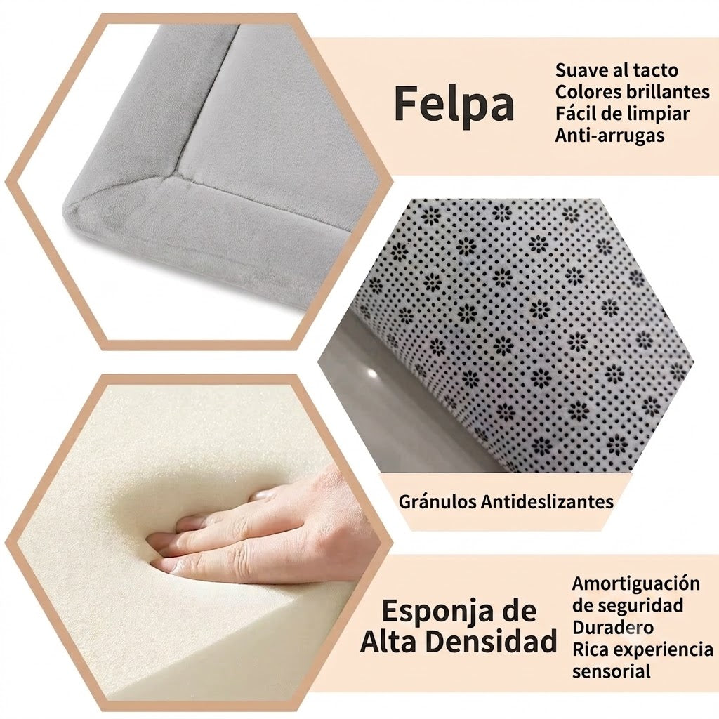 Playmat Acolchado 3 cm: infografía de felpa antideslizante y espuma de alta densidad